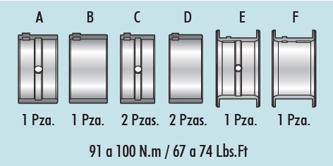 COJINETES DE BANCADA MORESA